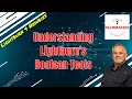 Lightburn s Boolean Tools in Under 10 Minutes