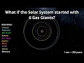 What if the Solar System started with 6 Gas Giants - Simulation