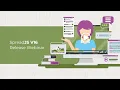 What s New in SpreadJS v16
