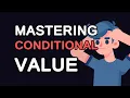 Mastering Conditional Value-at-Risk CVaR Expected Shortfall