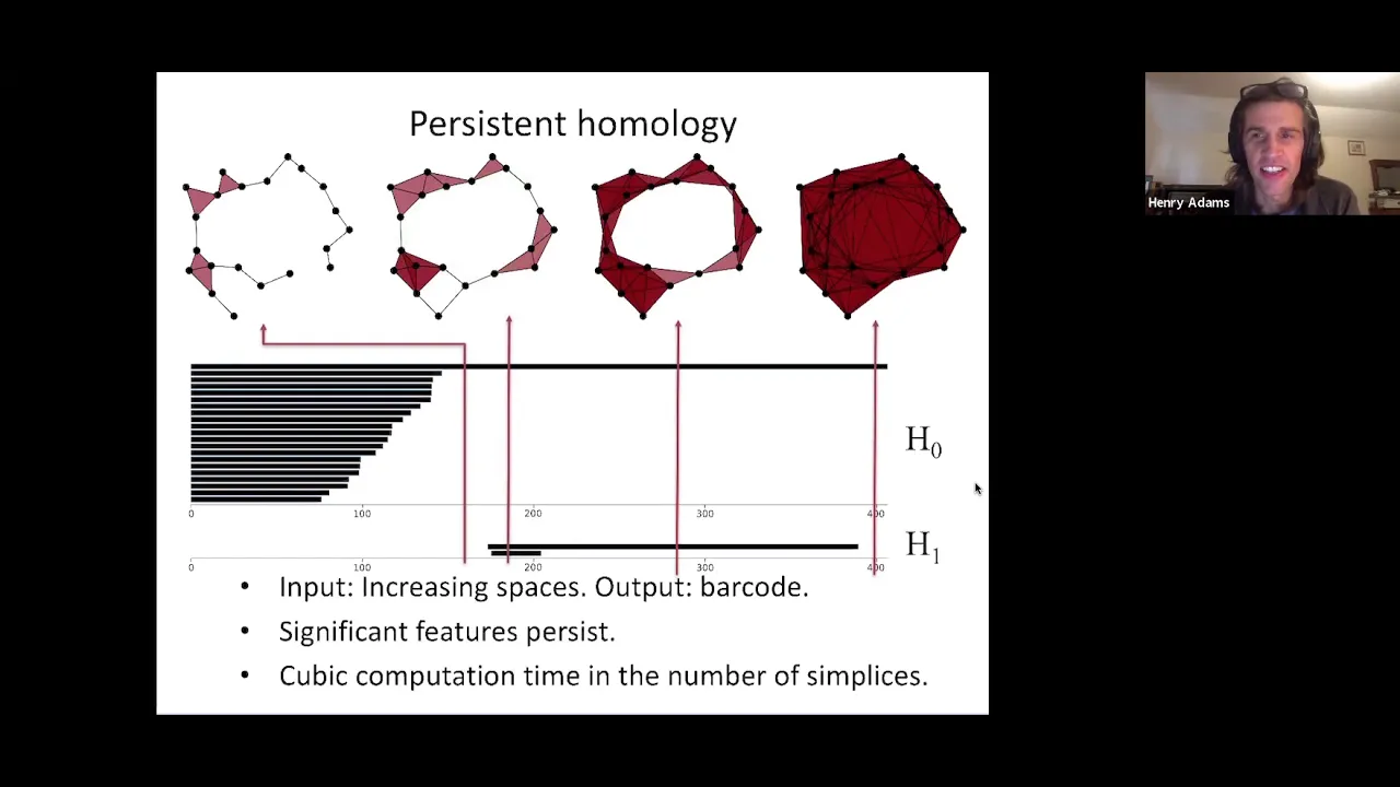 Applied topology 8: An introduction to persistent homology