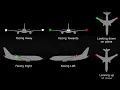 Aircraft Lights Part 1