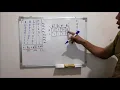 KARNAUGH MAP Tutorial 3 variables Tagalog 1of 2