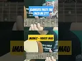 Lagu Imanez - harus mau full tutorial gitar pemula