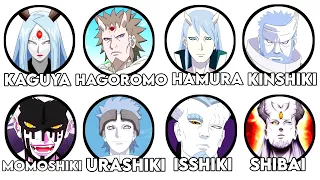 every member of the otsutsuki clan explained in 17 minutes