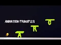 Houdini Keyframe Animation
