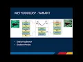 An Efficient Approach for Underwater Image Improvement Deblurring Dehazing and Color Correction