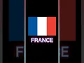 Country flag create using