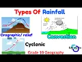 Types of rainfall - grade 10 geography