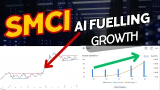 SMCI Stock Deep TECHNICAL and FUNDAMENTAL Analysis