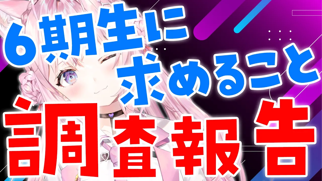 【アンケート】6期生に求めること調査報告！【博衣こより/ホロライブ】