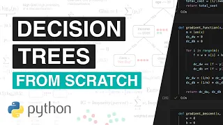 Decision Tree FROM SCRATCH in Python no scikit-learn just math