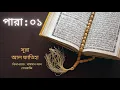 সূরা আল ফাতিহা | Surah Al Fatiha: A heart trembling recitation by Ghassan Al Shorbaji