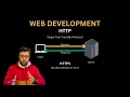 Basic concepts of web development HTTP Protocol