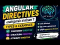 Angular Ng If Explained in Tamil Angular 19 Tutorial