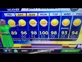 KCRA 3 Weather and Traffic