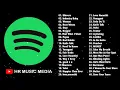 Spotify Global Top 50 2021 | New Songs Global Top Hits | Spotify Playlist October 2021 #3