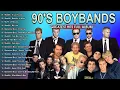 Download Lagu 90's BoyBands Greatest Hits🎸MLTR.Westlife.Backstreet Boys.Boyzone.NSYNC