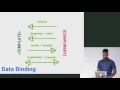 Interpolation - Building Web Applications in Angular 2