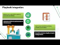 What is Modules in Ansible Ansible Training Essentials Ansible Modules Tutorial