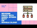 How to create reverse proxy server with Nginx Spring Boot on GCP