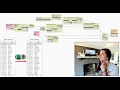 Dynamo Shorts - Ep010