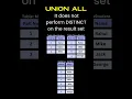 SQL Interview Useful Tips-3 UNION vs UNION ALL