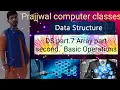 Array part II Basic Operations