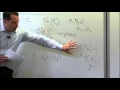 Categories Representations and Counting Complexity