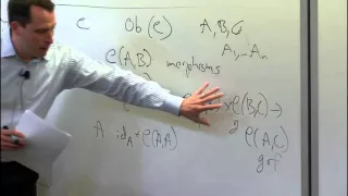 Categories Representations and Counting Complexity