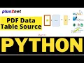 Adding tabular data to PDF file from different data sources like SQLite MySQL student table