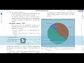 Temperature Evolution Simulation of a Rod Parallel Computing Using OpenMP MPI CUDA