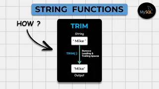 String Functions in SQL Trim Function SQL Series
