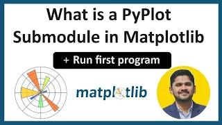 3 What is PyPlot Submodule in Matplotlib Run first program Matplotlib Tutorial Amit Thinks