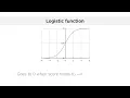 The logit model explained in 3 minutes