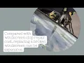 How much does windscreen replacement cost