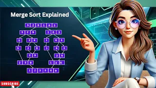 Merge Sort in Python Step-by-Step Explanation for Beginners DSA Telugu