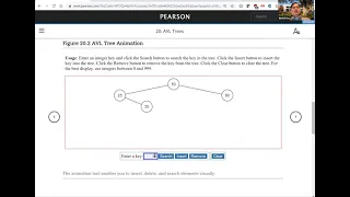 Daniel Liang Python Section 20 1 AVL Tree Basics
