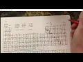 Ion Charges on Periodic Table