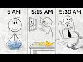 The Perfect Morning Routine For Self Improvement