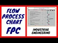 Flow Process Chart Flow Process Chart in industrial engineering Introduction to FPC Hindi