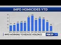 Homicides non-fatal shootings in Indy decline by double digits to begin 2026