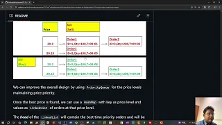 75 - Data Structure with Java implementation for Matching Engine design