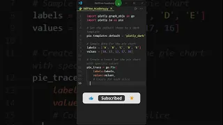 Python Plotly Pie Chart Tutorial