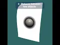 Waterfall Unity Shader