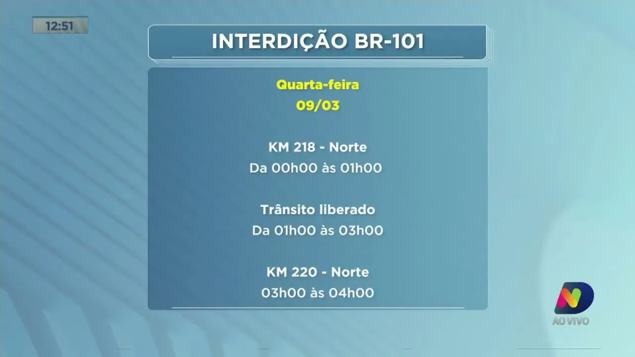 Palhoça: BR-101 será interditada no sentido norte na madrugada de terça-feira