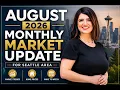Is It a Buyer s Market Now King Snohomish County Update Bothell Kenmore Woodinville