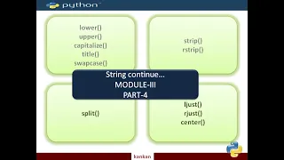 Python string split ljust rjust center justify zfill replace join Module 3 Part 4