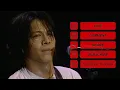 Download Lagu PETERPAN - TOPENG (KONSER)