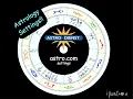 iyoutome - Astro com Astrology Settings